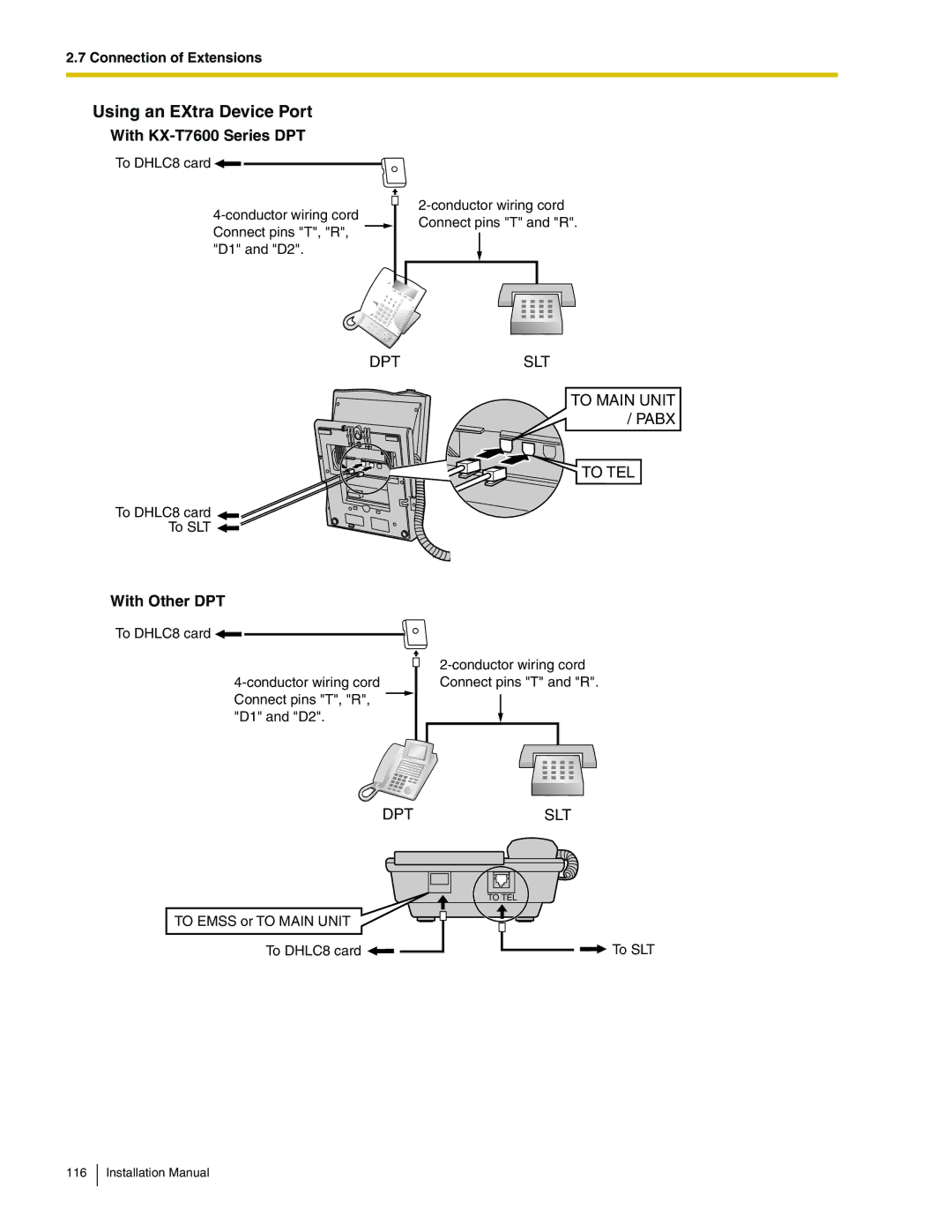 Panasonic KX-TDA100 Using an EXtra Device Port, With KX-T7600 Series DPT, Dptslt To Main Unit Pabx To TEL, With Other DPT 