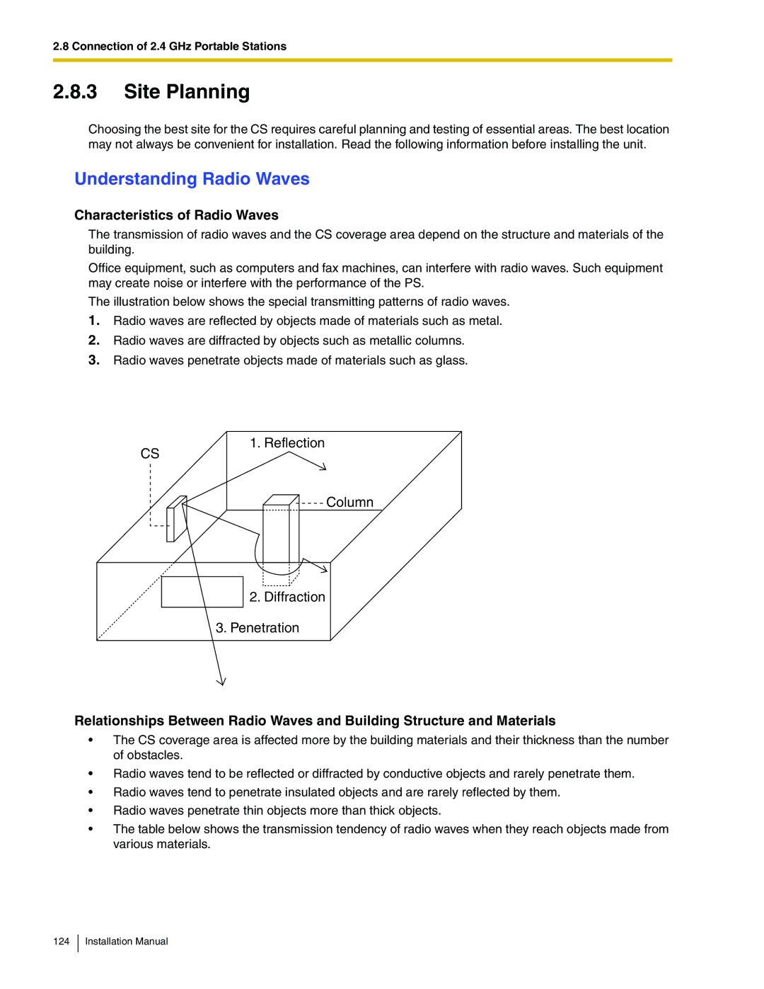 Panasonic KX-TDA100 installation manual Site Planning, Understanding Radio Waves, Characteristics of Radio Waves 