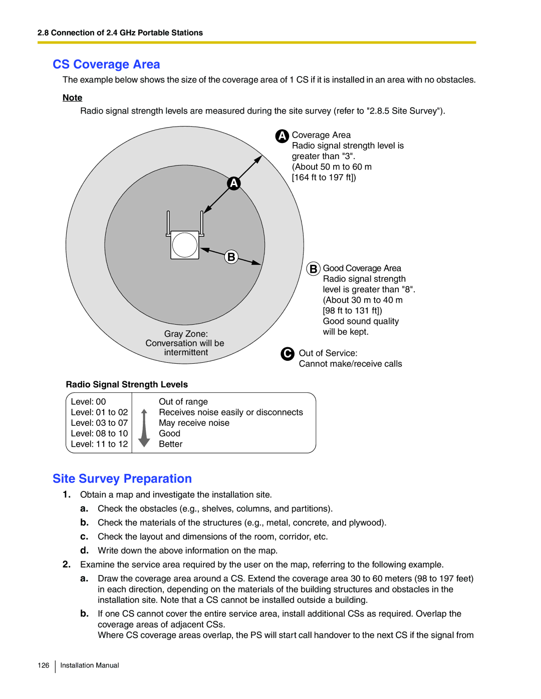 Panasonic KX-TDA100 installation manual CS Coverage Area, Site Survey Preparation, Radio Signal Strength Levels 