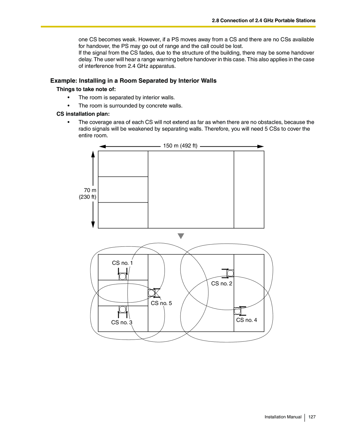 Panasonic KX-TDA100 Example Installing in a Room Separated by Interior Walls, Things to take note, CS installation plan 