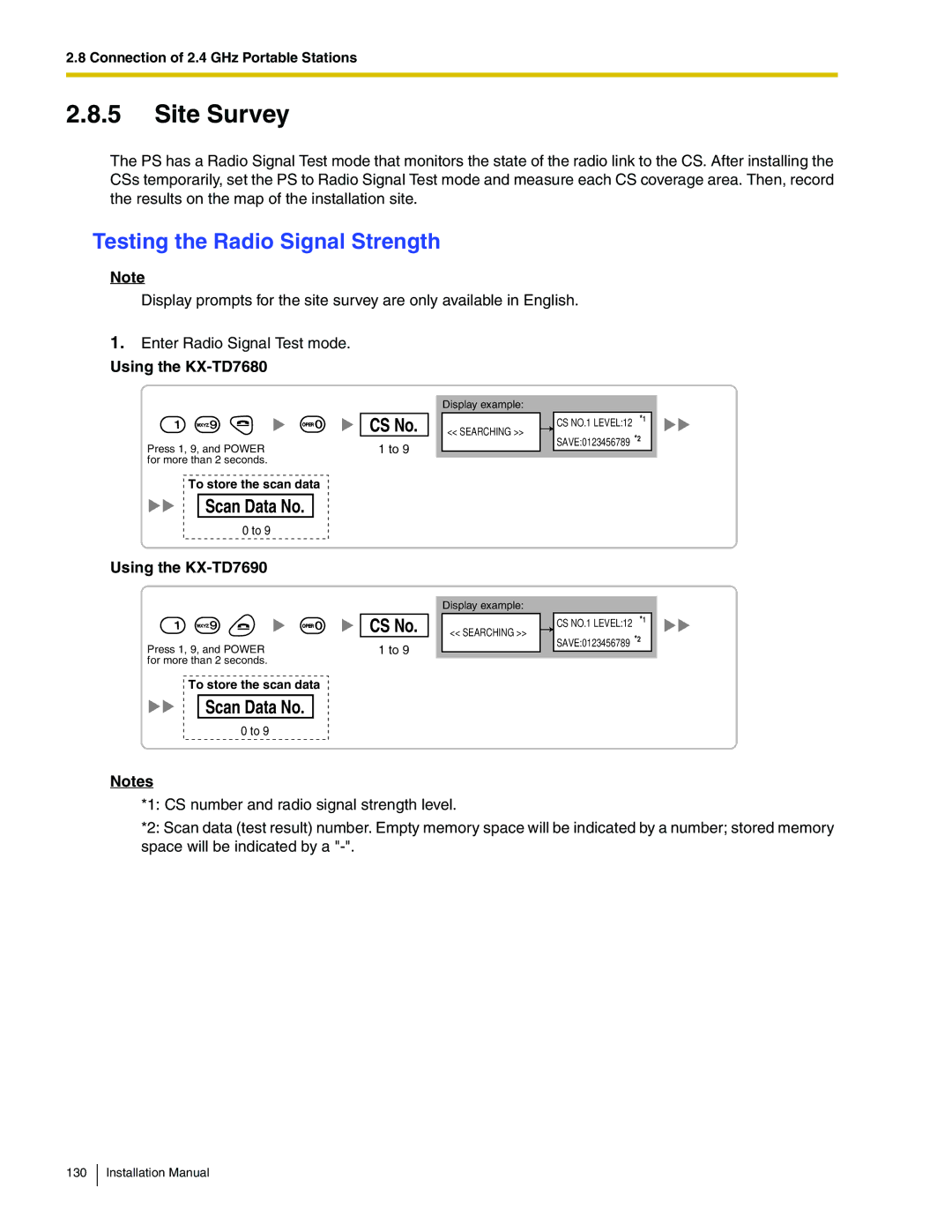 Panasonic KX-TDA100 installation manual Site Survey, Testing the Radio Signal Strength 