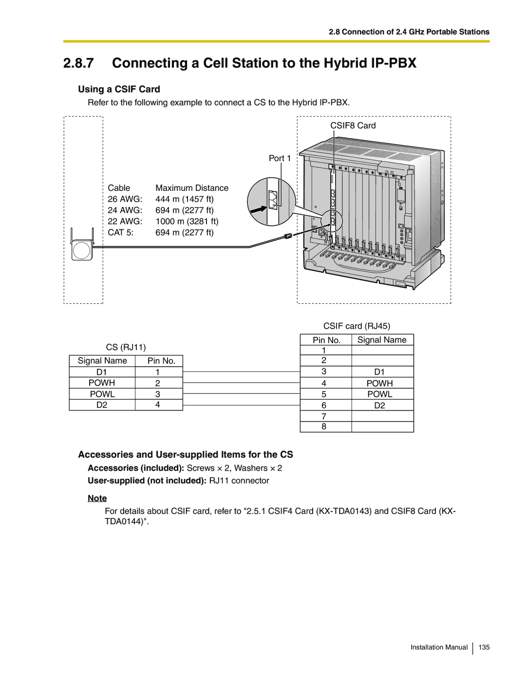 Panasonic KX-TDA100 installation manual Connecting a Cell Station to the Hybrid IP-PBX, Using a Csif Card, Powh Powl 