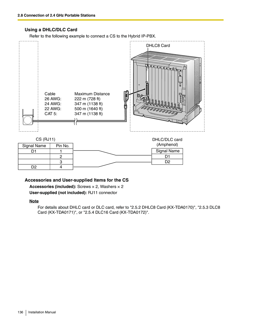 Panasonic KX-TDA100 installation manual Using a DHLC/DLC Card 