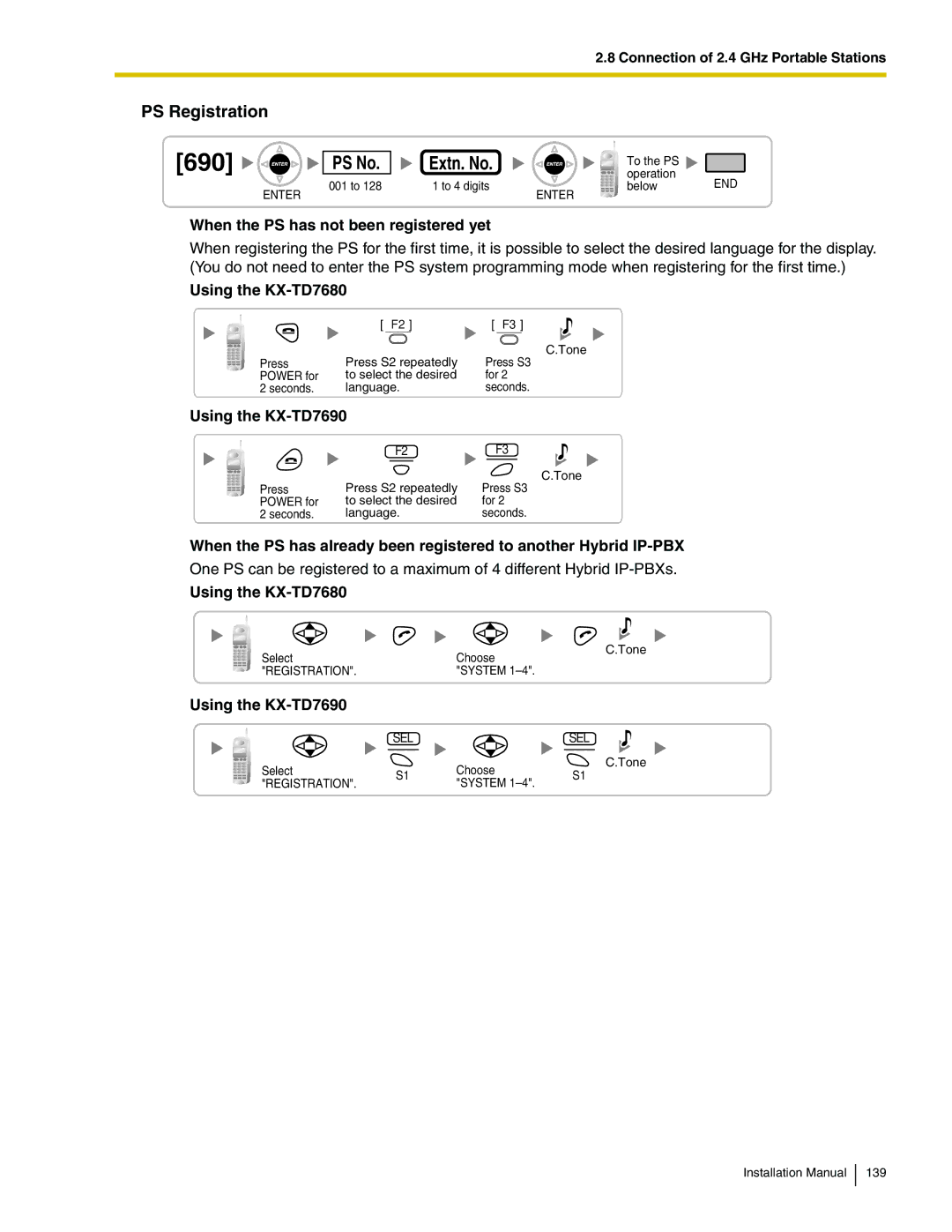 Panasonic KX-TDA100 installation manual PS Registration, When the PS has not been registered yet 