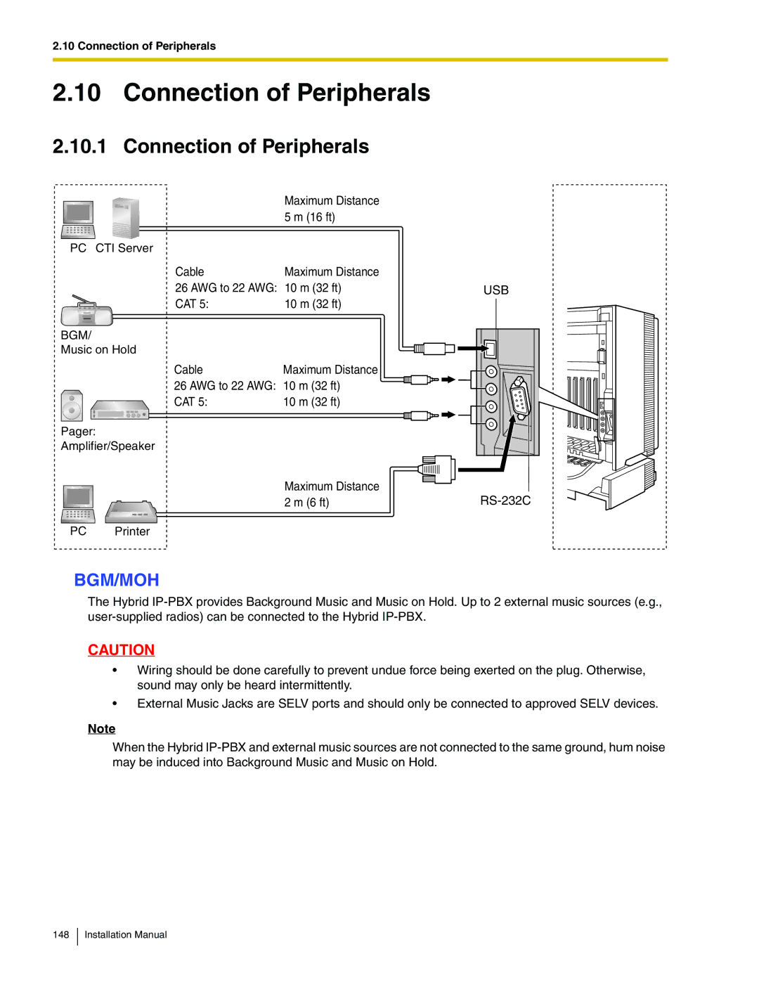 Panasonic KX-TDA100 installation manual Connection of Peripherals, Bgm 