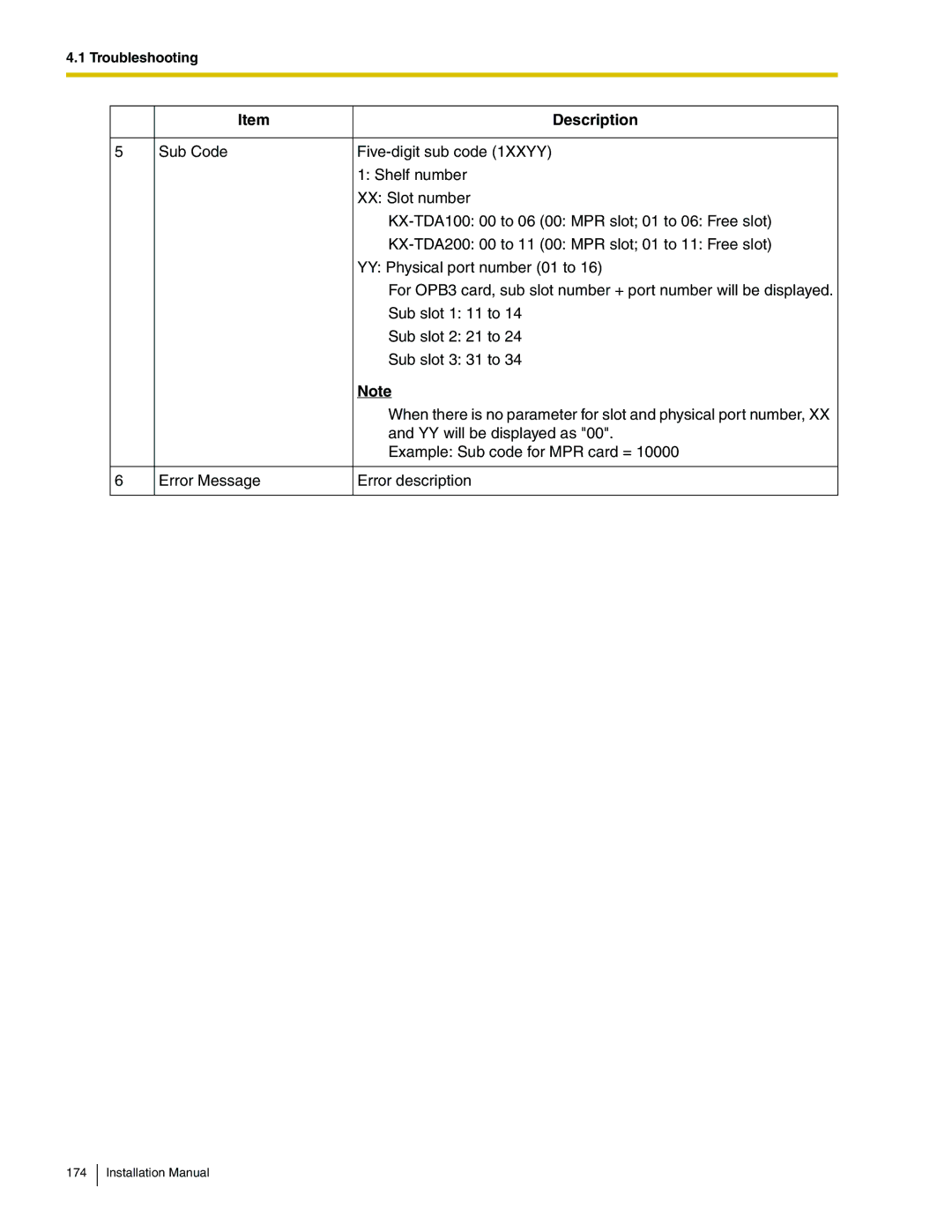 Panasonic KX-TDA100 installation manual Description 