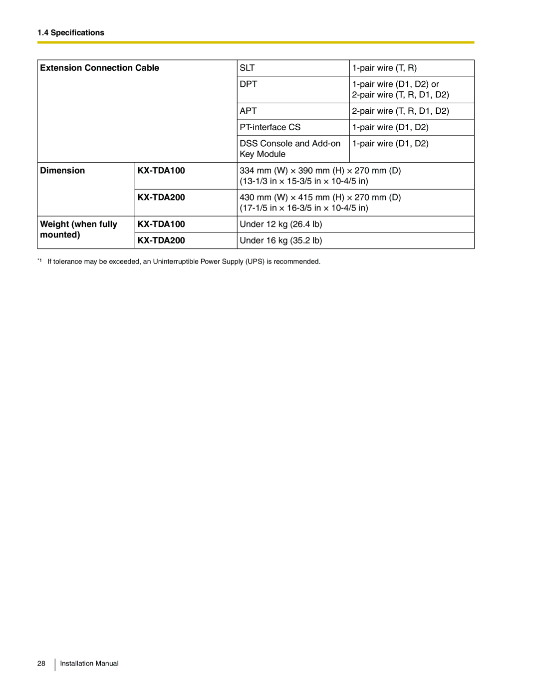 Panasonic KX-TDA100 installation manual Extension Connection Cable, Dimension, Weight when fully, Mounted 