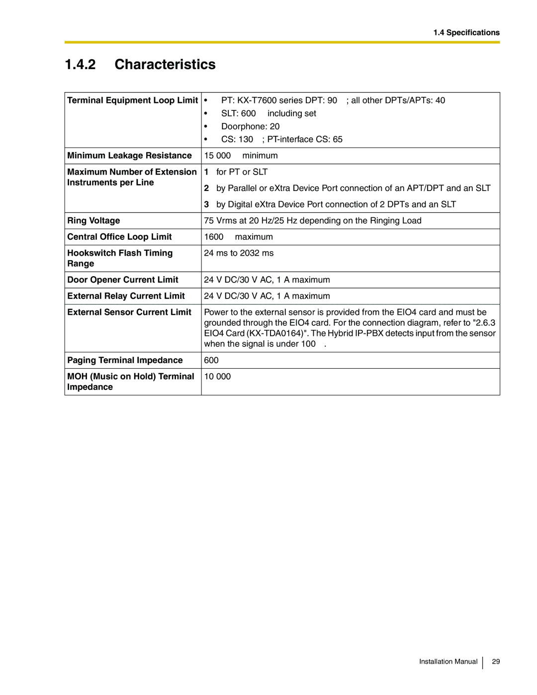 Panasonic KX-TDA100 installation manual Characteristics 