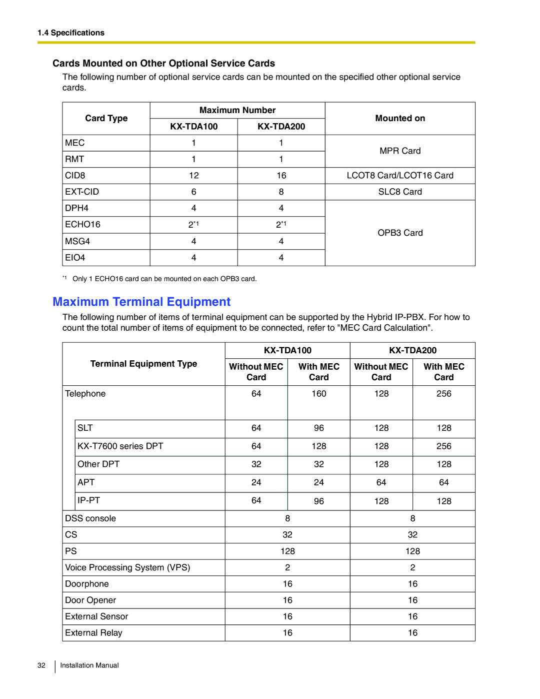 Panasonic KX-TDA100 installation manual Maximum Terminal Equipment, Cards Mounted on Other Optional Service Cards 