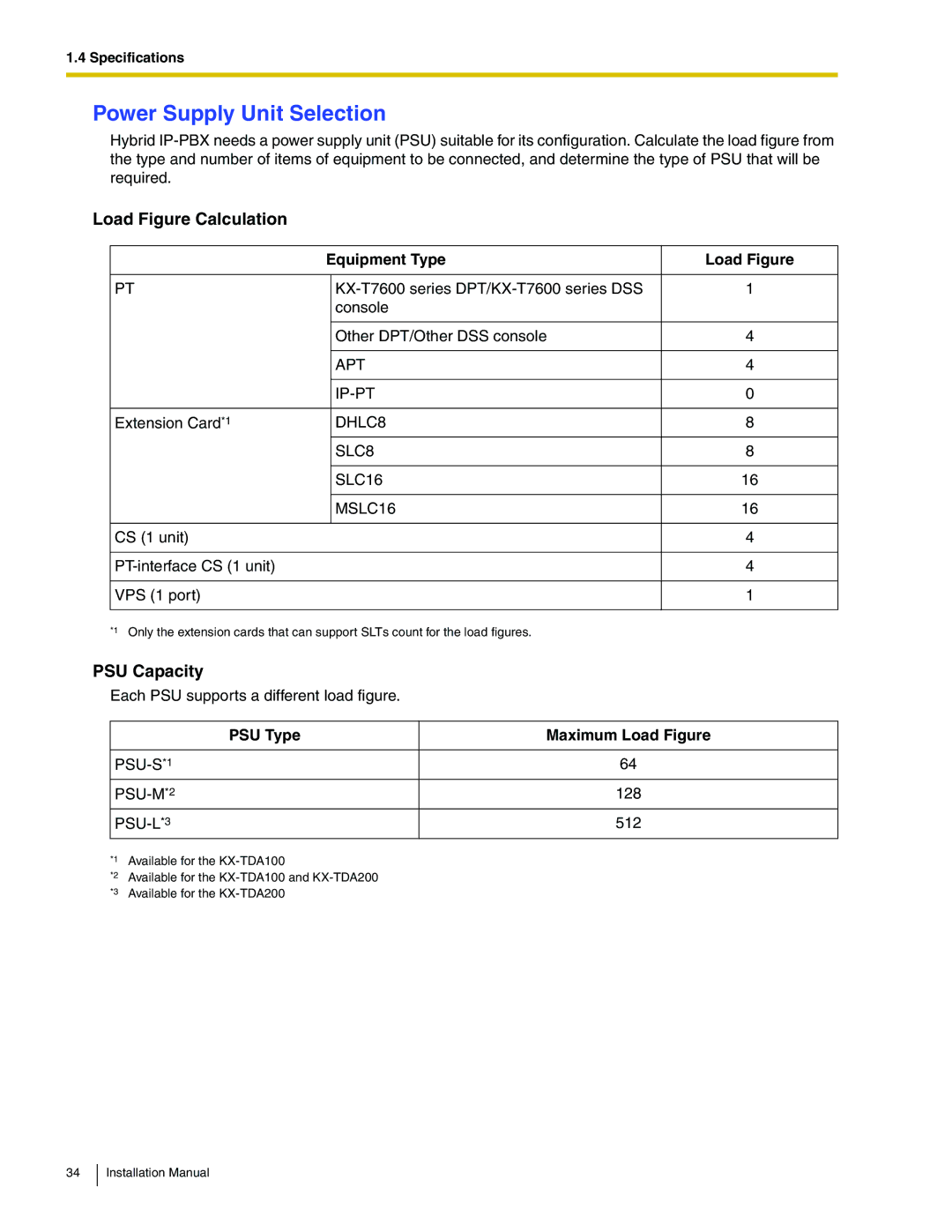 Panasonic KX-TDA100 Power Supply Unit Selection, Load Figure Calculation, PSU Capacity, Equipment Type Load Figure 