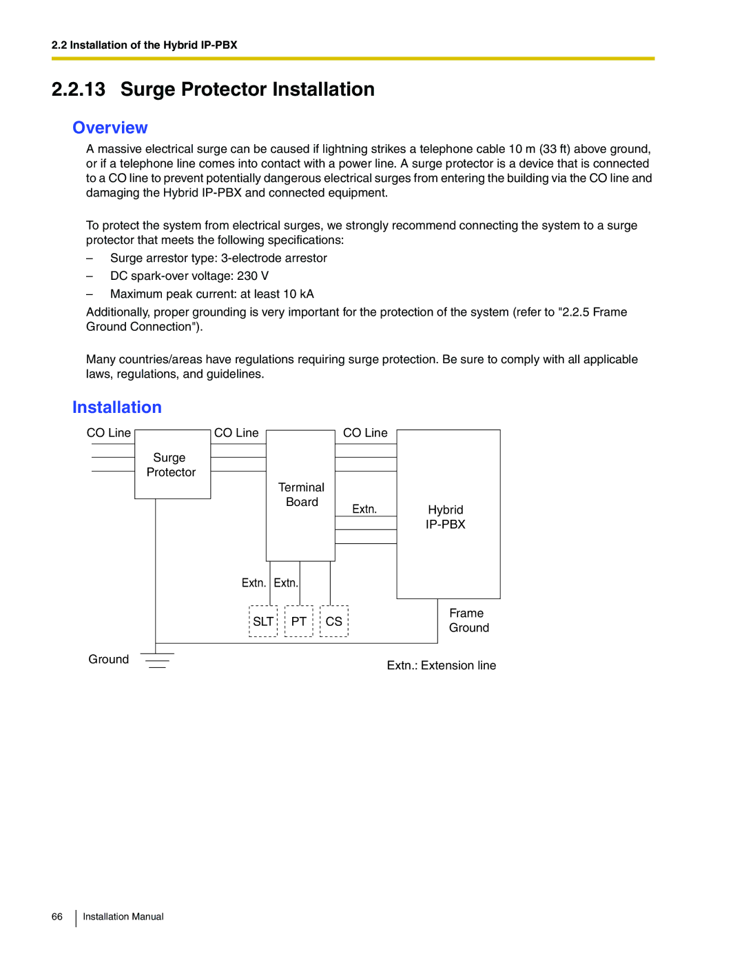 Panasonic KX-TDA100 installation manual Surge Protector Installation, Overview, Ip-Pbx 