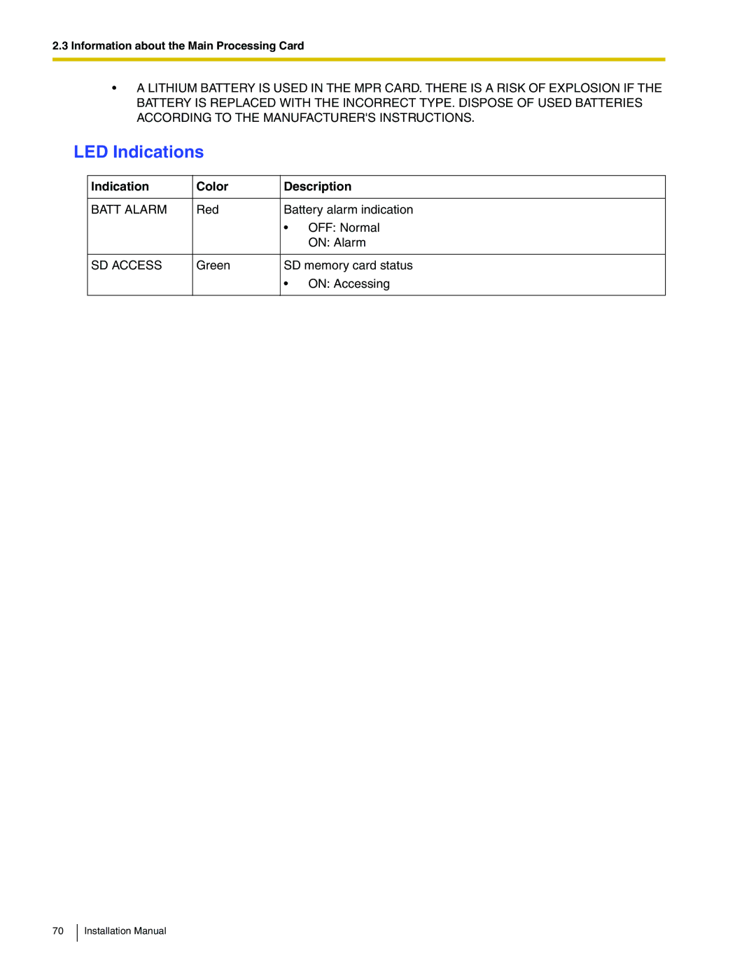 Panasonic KX-TDA100 installation manual LED Indications, Indication Color Description, Batt Alarm, SD Access 