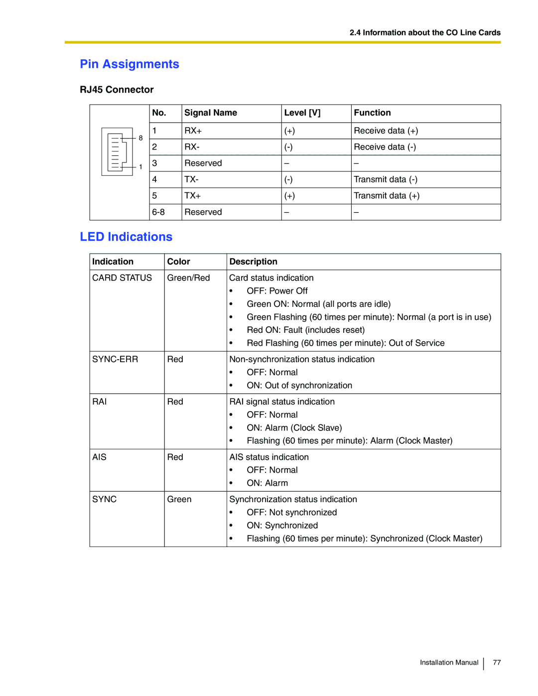 Panasonic KX-TDA100 installation manual RJ45 Connector, Signal Name Level Function 