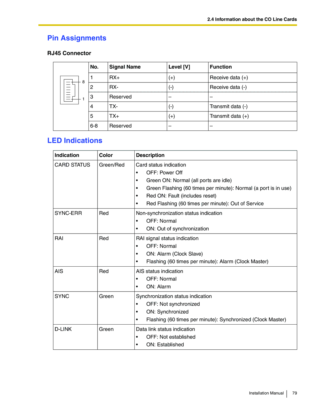 Panasonic KX-TDA100 installation manual Link 