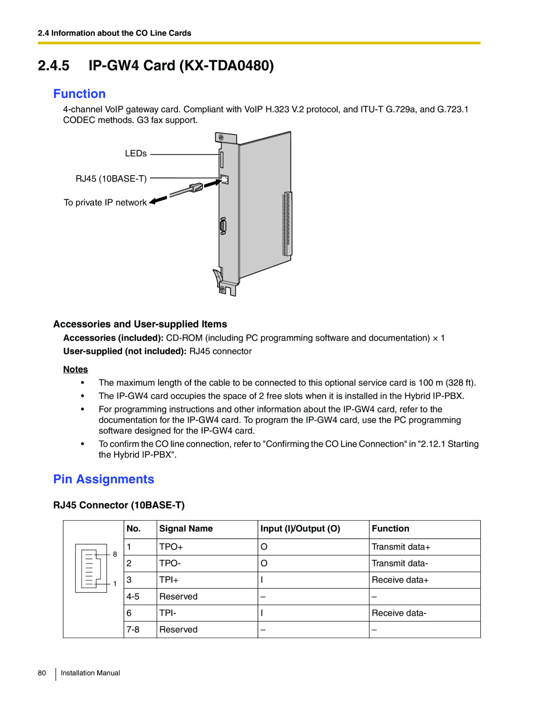 Panasonic KX-TDA100 IP-GW4 Card KX-TDA0480, RJ45 Connector 10BASE-T, Signal Name Input I/Output O Function 