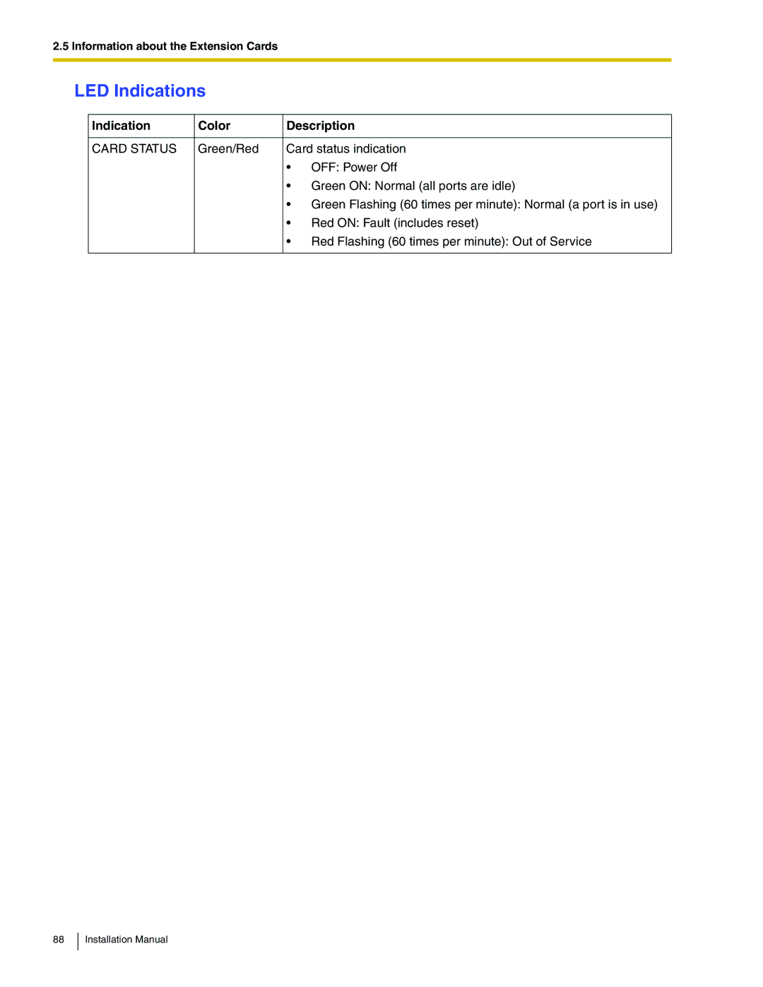 Panasonic KX-TDA100 installation manual LED Indications 