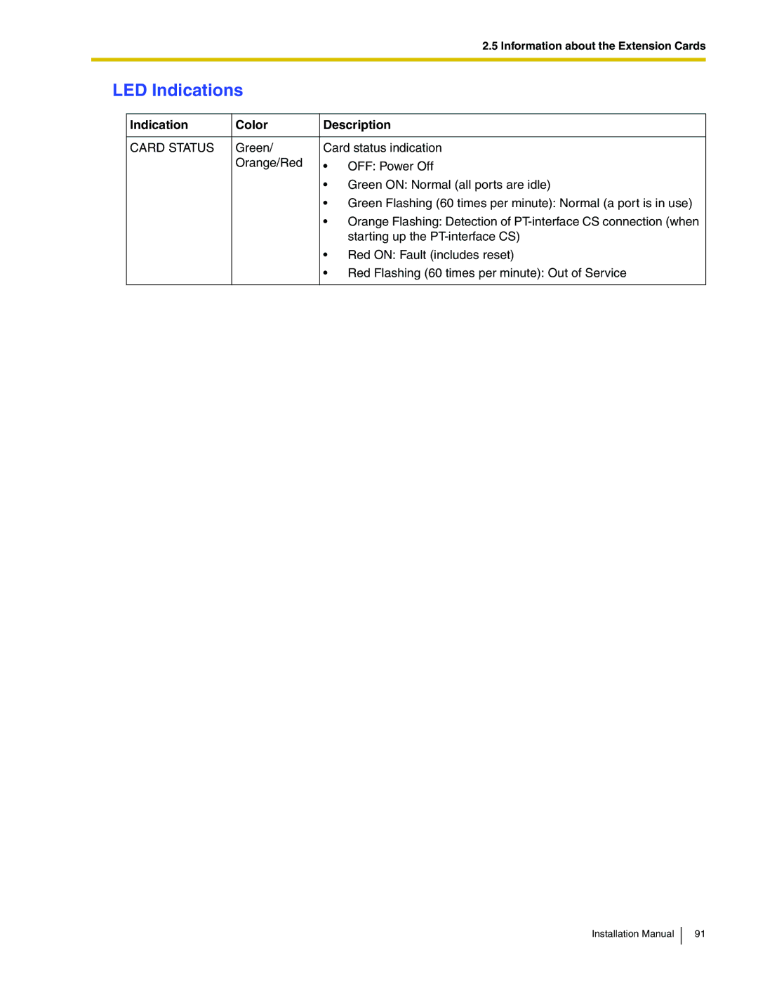 Panasonic KX-TDA100 installation manual LED Indications 