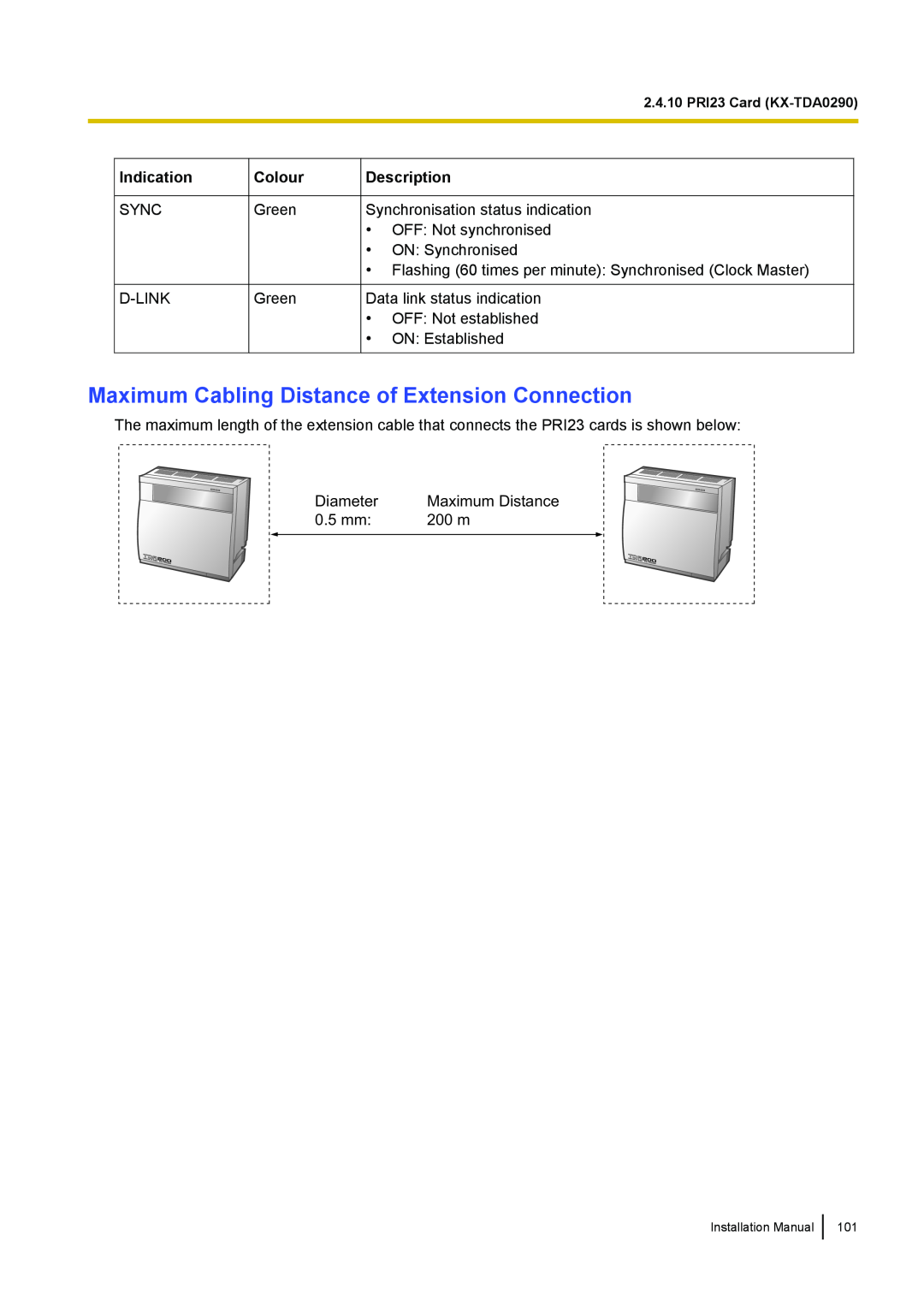 Panasonic KX-TDA100 installation manual Maximum Cabling Distance of Extension Connection, Indication, Colour, Description 