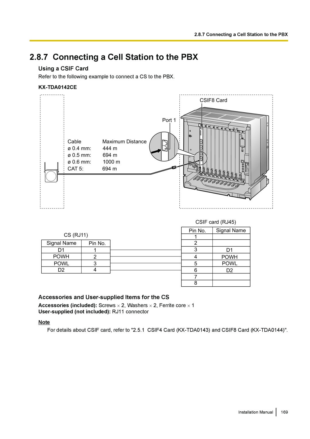 Panasonic KX-TDA100 installation manual Connecting a Cell Station to the PBX, Using a CSIF Card, KX-TDA0142CE 
