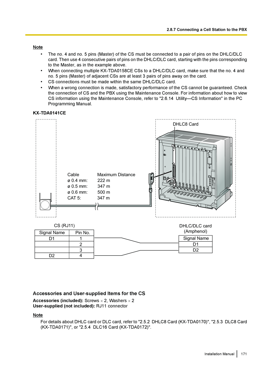 Panasonic KX-TDA100 installation manual Accessories and User-supplied Items for the CS, KX-TDA0141CE 