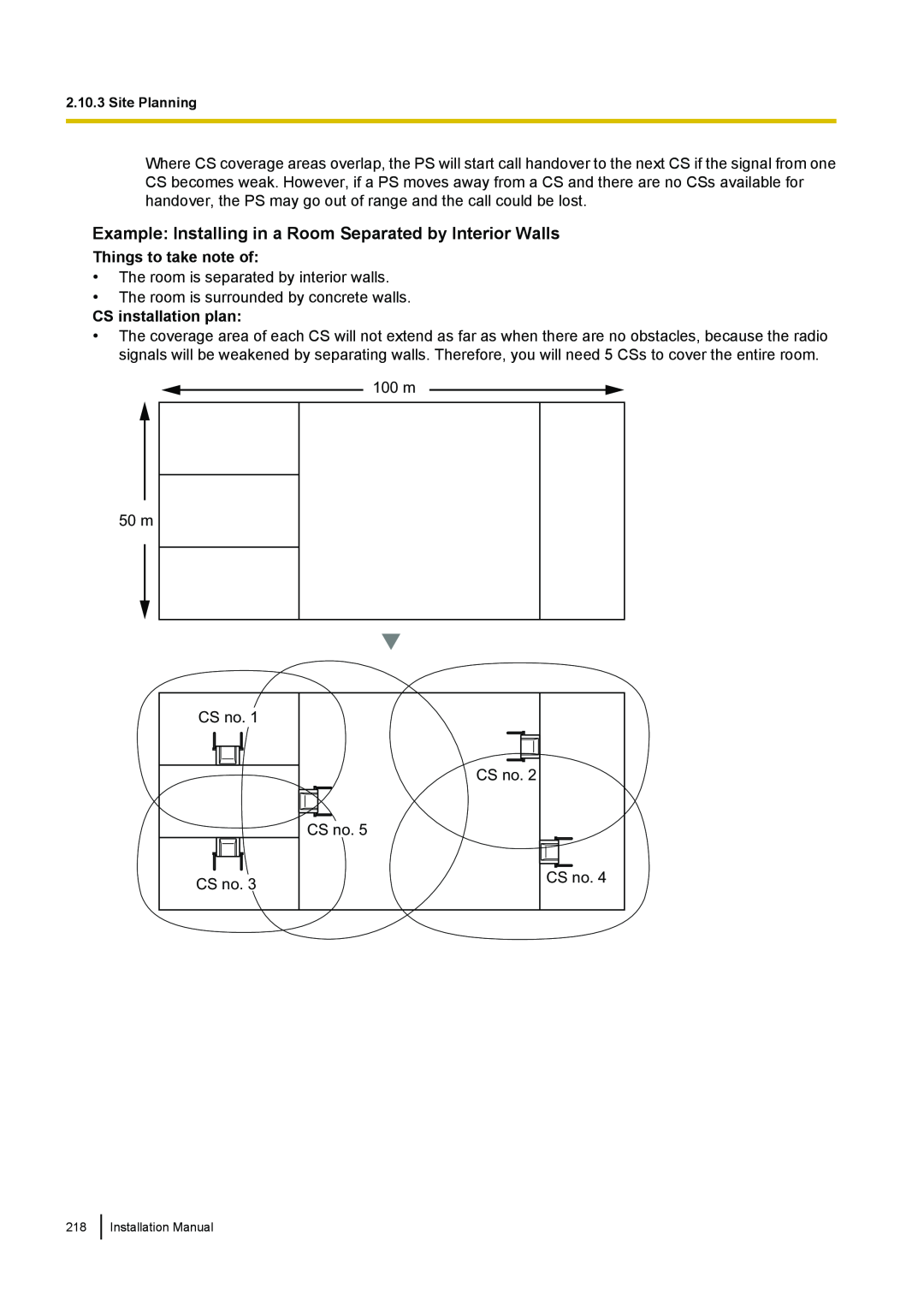 Panasonic KX-TDA100 Example Installing in a Room Separated by Interior Walls, Things to take note of, CS installation plan 