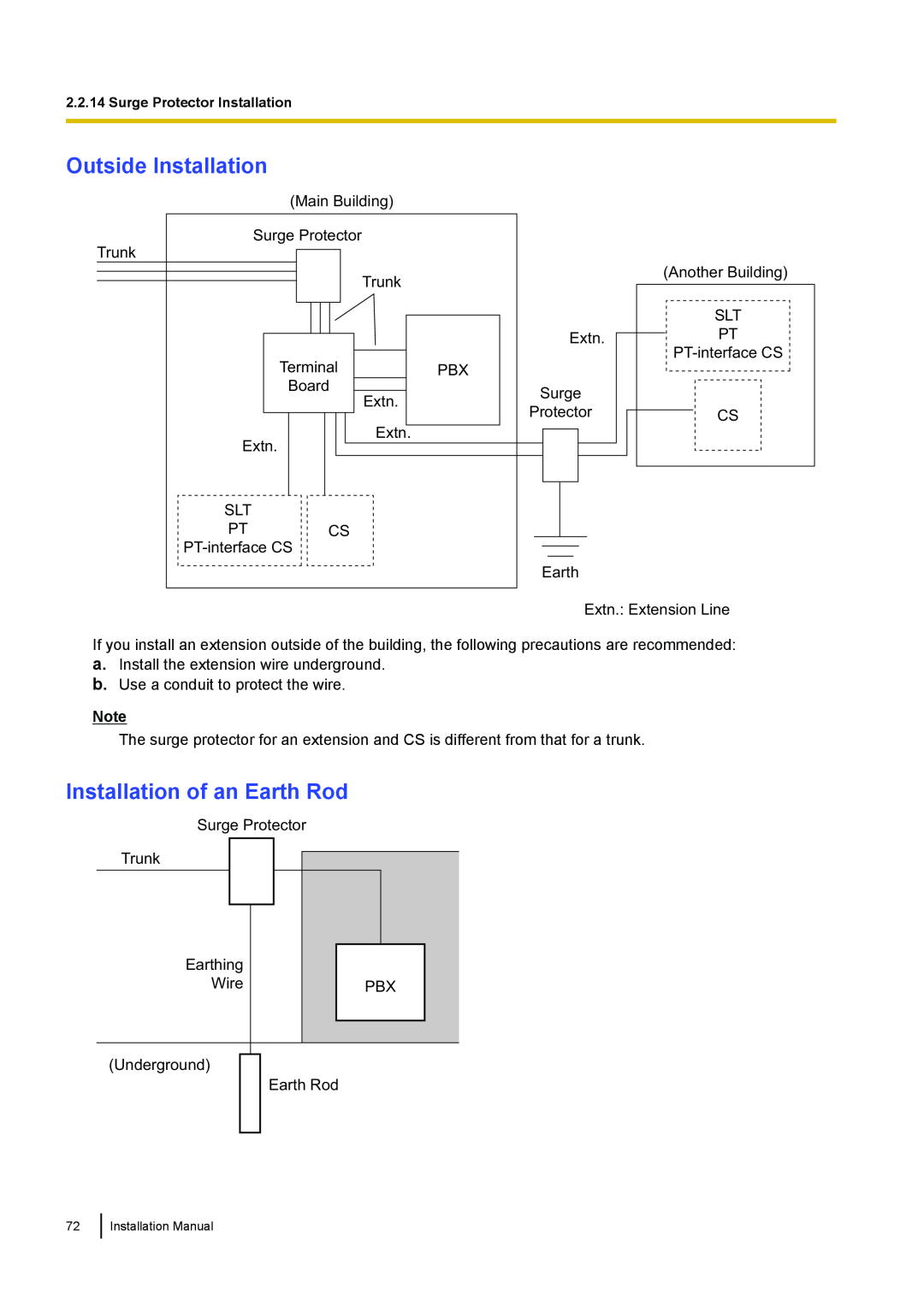 Panasonic KX-TDA100 installation manual Outside Installation, Installation of an Earth Rod 