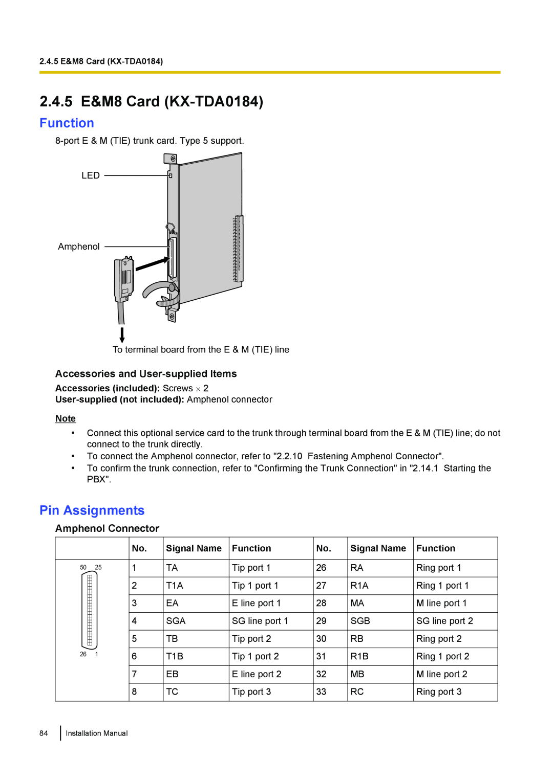 Panasonic KX-TDA100 2.4.5 E&M8 Card KX-TDA0184, Function, Pin Assignments, Accessories and User-supplied Items 