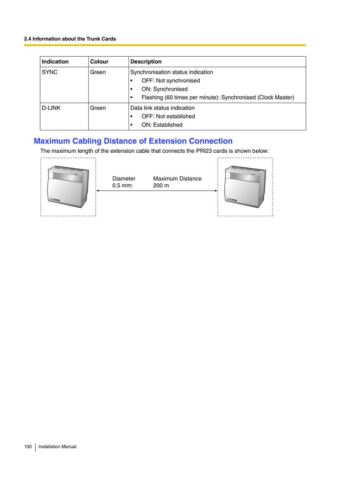 Panasonic KX-TDA100 Maximum Cabling Distance of Extension Connection, Indication, Colour, Description, Installation Manual 