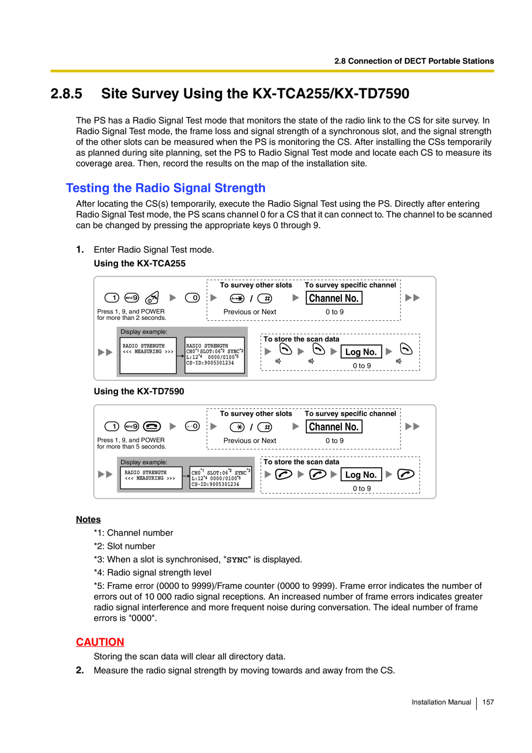 Panasonic KX-TDA100 Site Survey Using the KX-TCA255/KX-TD7590, Testing the Radio Signal Strength, Channel No 