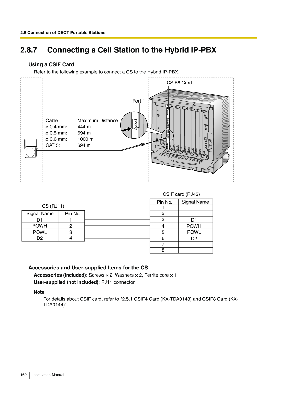 Panasonic KX-TDA100 installation manual Connecting a Cell Station to the Hybrid IP-PBX, Using a CSIF Card 