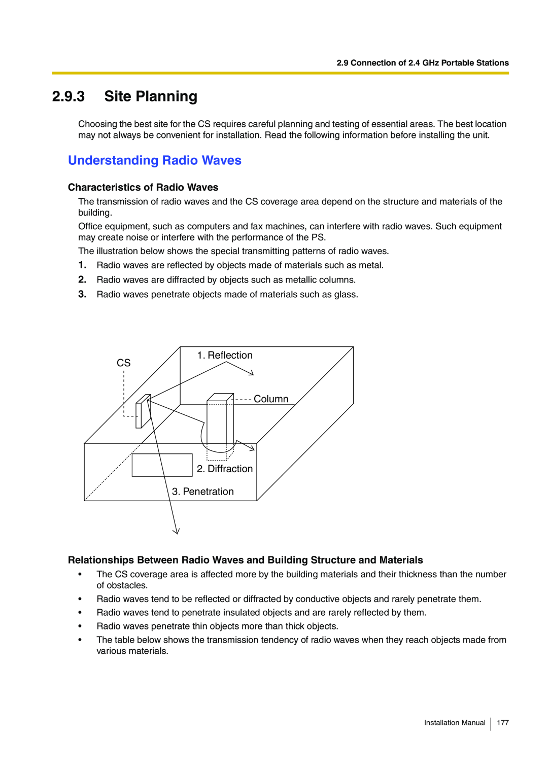 Panasonic KX-TDA100 installation manual Site Planning, Understanding Radio Waves, Characteristics of Radio Waves 