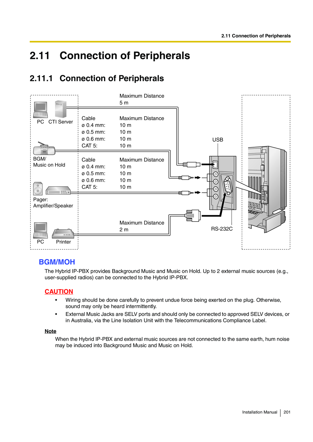 Panasonic KX-TDA100 installation manual Connection of Peripherals, Bgm/Moh 