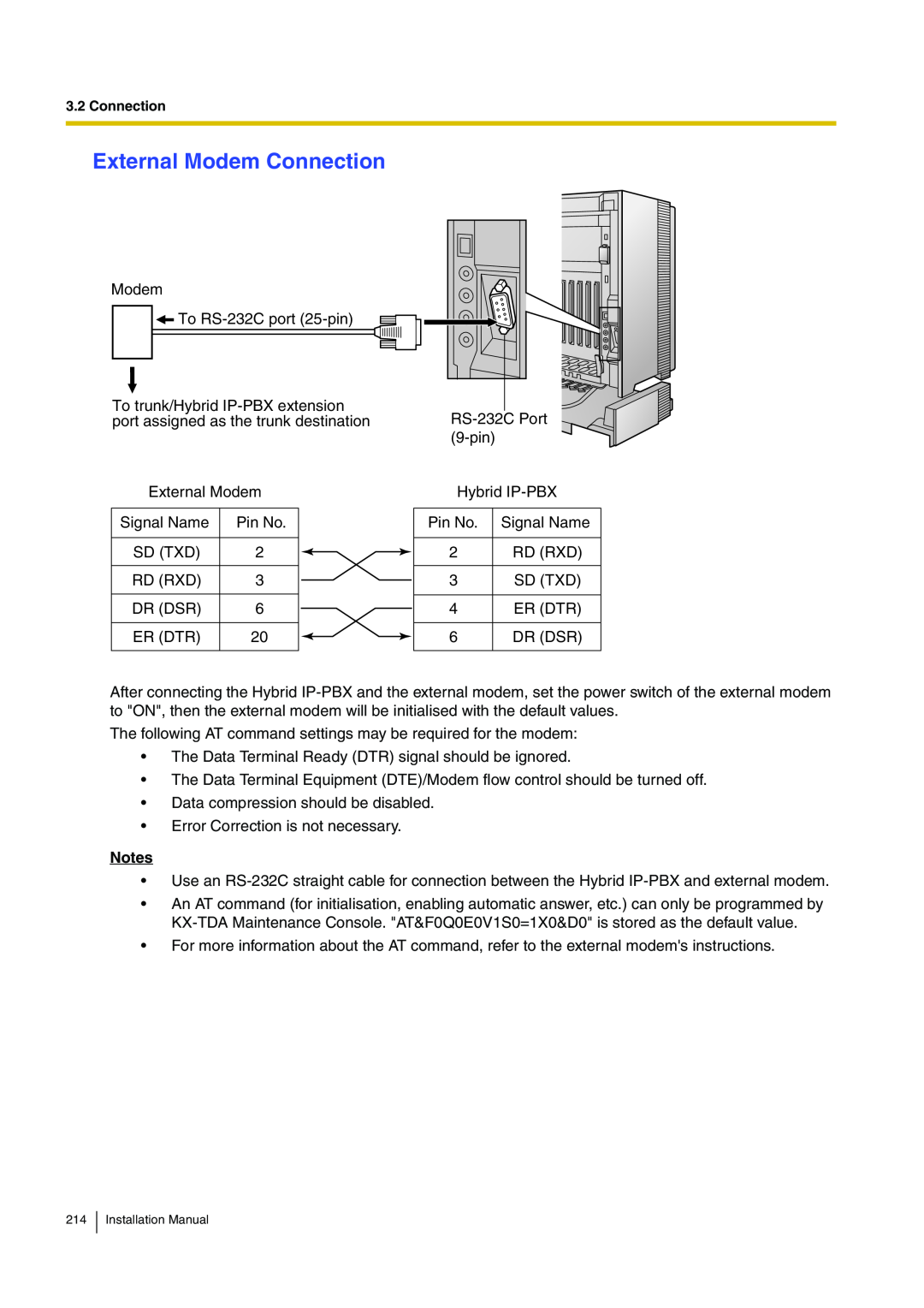 Panasonic KX-TDA100 installation manual External Modem Connection, Installation Manual 