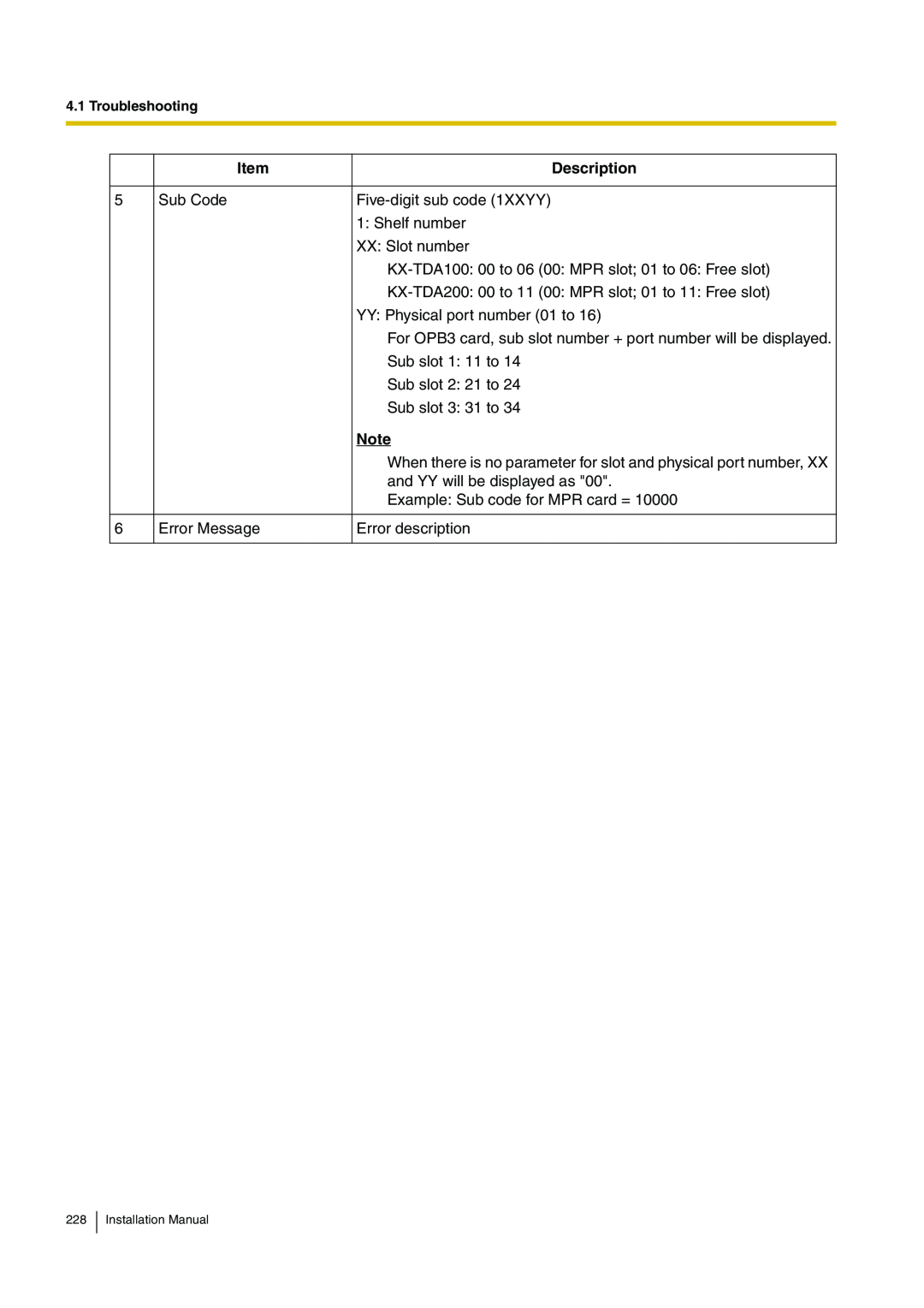 Panasonic KX-TDA100 installation manual Description, Sub Code 