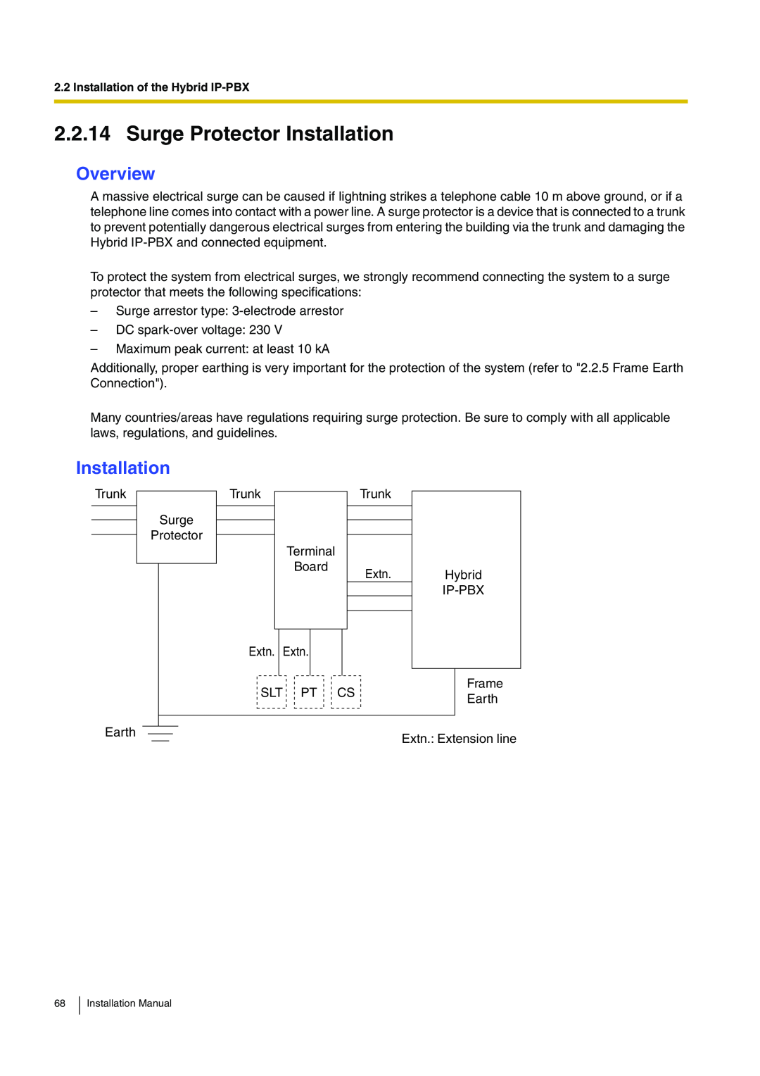 Panasonic KX-TDA100 installation manual Surge Protector Installation, Overview 