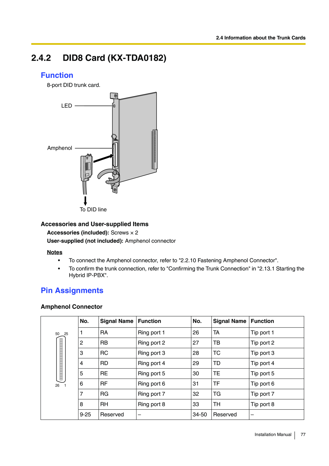 Panasonic KX-TDA100 2.4.2 DID8 Card KX-TDA0182, Function, Pin Assignments, Accessories and User-supplied Items 