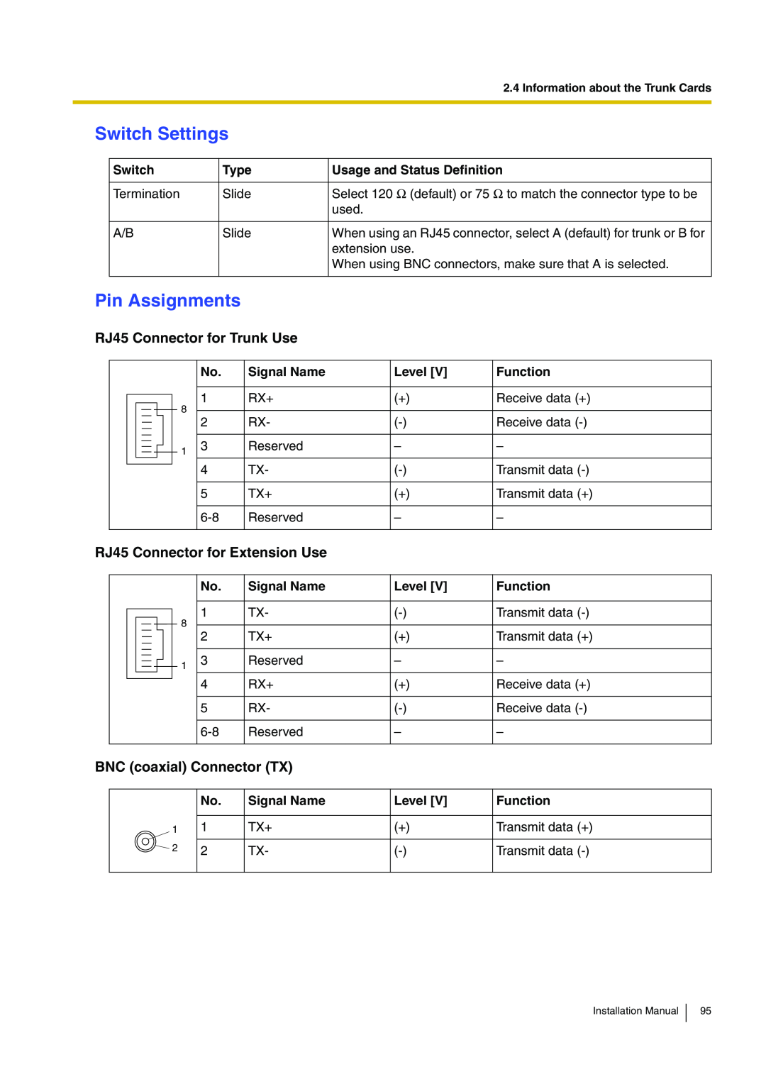 Panasonic KX-TDA100 Switch Settings, Pin Assignments, RJ45 Connector for Trunk Use, RJ45 Connector for Extension Use, Type 