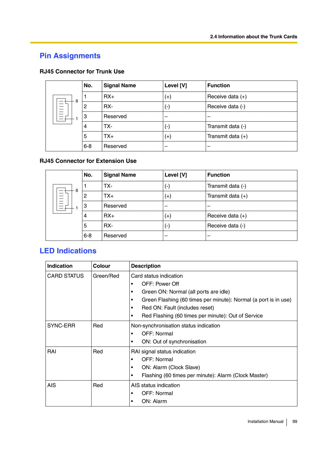 Panasonic KX-TDA100 Pin Assignments, LED Indications, RJ45 Connector for Trunk Use, RJ45 Connector for Extension Use 