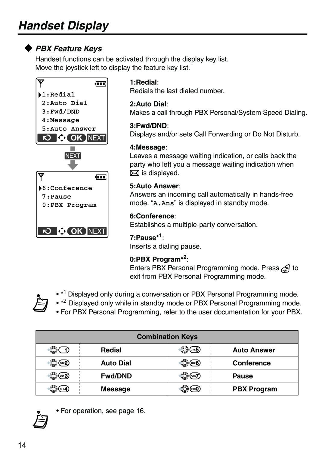 Panasonic KX-TDA100 manual PBX Feature Keys, Handset Display, Conference 7 Pause 0 PBX Program 