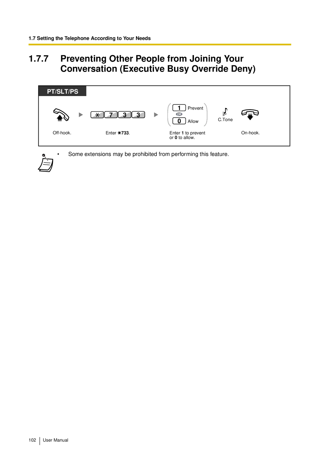 Panasonic KX-TDA15 user manual 733 