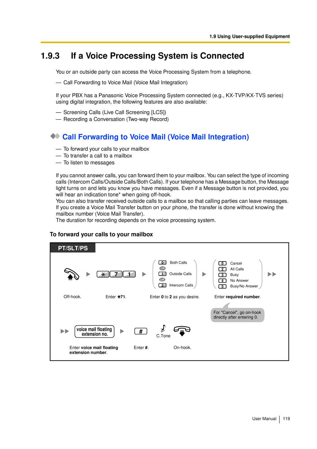 Panasonic KX-TDA15 If a Voice Processing System is Connected, Call Forwarding to Voice Mail Voice Mail Integration 