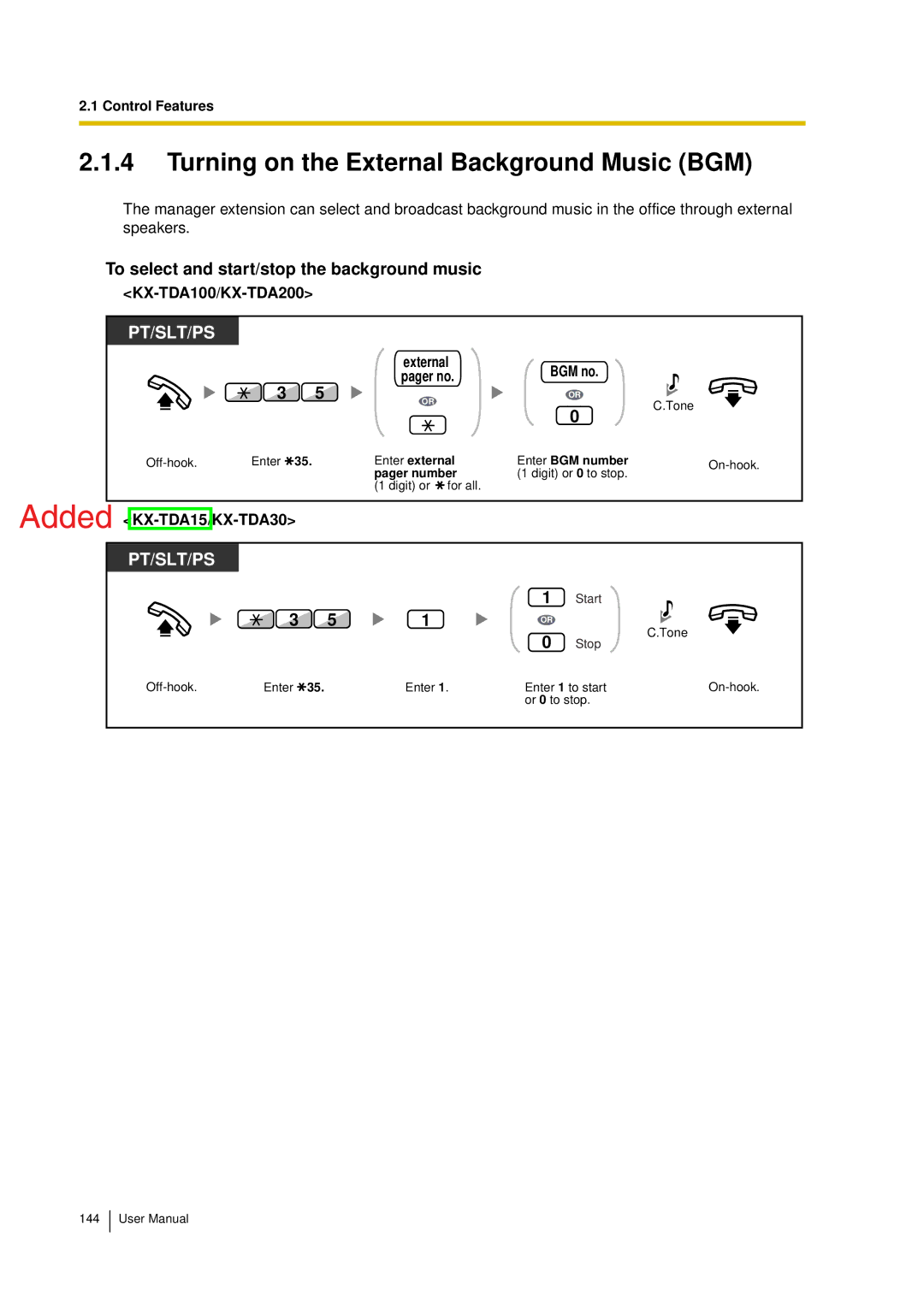 Panasonic KX-TDA15 user manual Turning on the External Background Music BGM, To select and start/stop the background music 