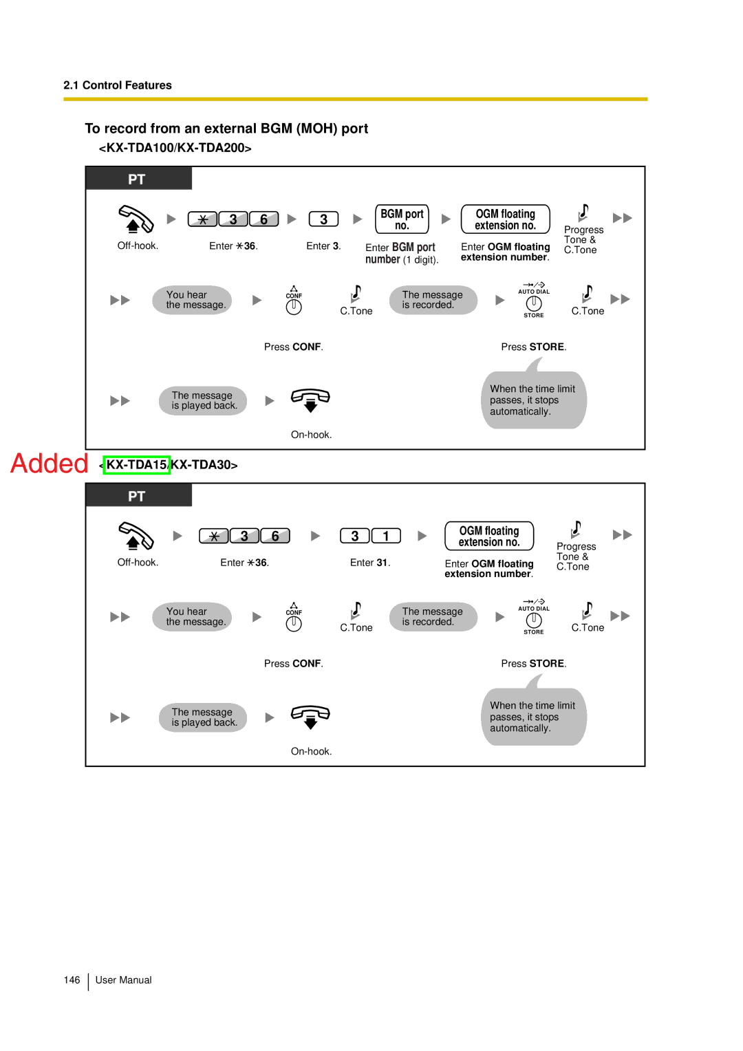 Panasonic KX-TDA15 user manual To record from an external BGM MOH port, Enter OGM floating C.Tone 