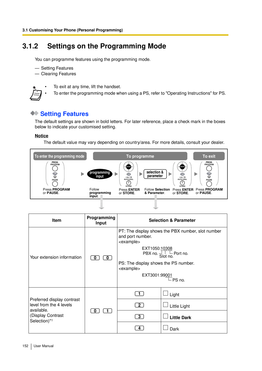 Panasonic KX-TDA15 user manual Settings on the Programming Mode, Setting Features, Programming Selection & Parameter Input 