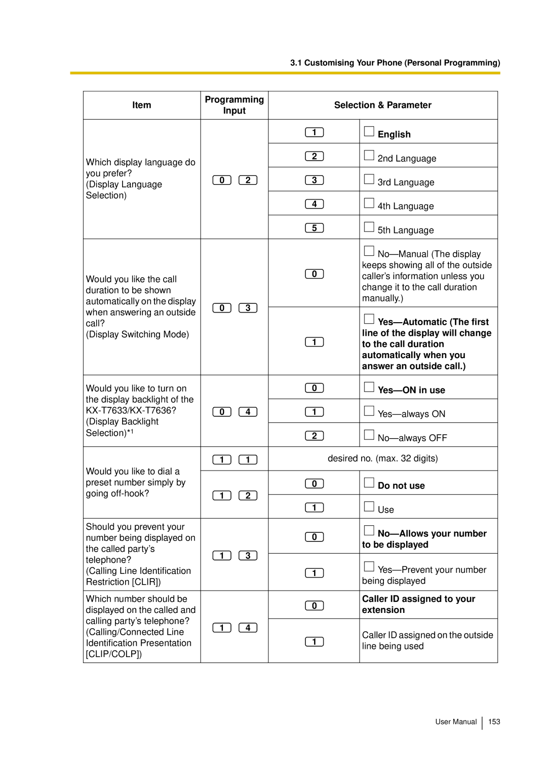 Panasonic KX-TDA15 Programming Selection & Parameter Input English, Yes-Automatic The first, To the call duration 