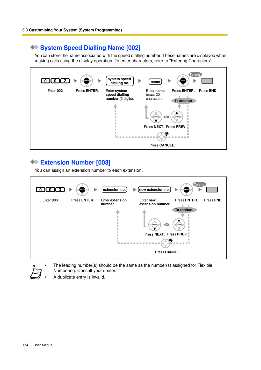 Panasonic KX-TDA15 user manual System Speed Dialling Name, Extension Number 