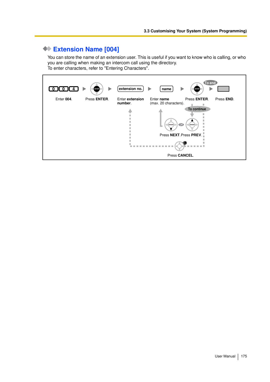 Panasonic KX-TDA15 user manual Extension Name 