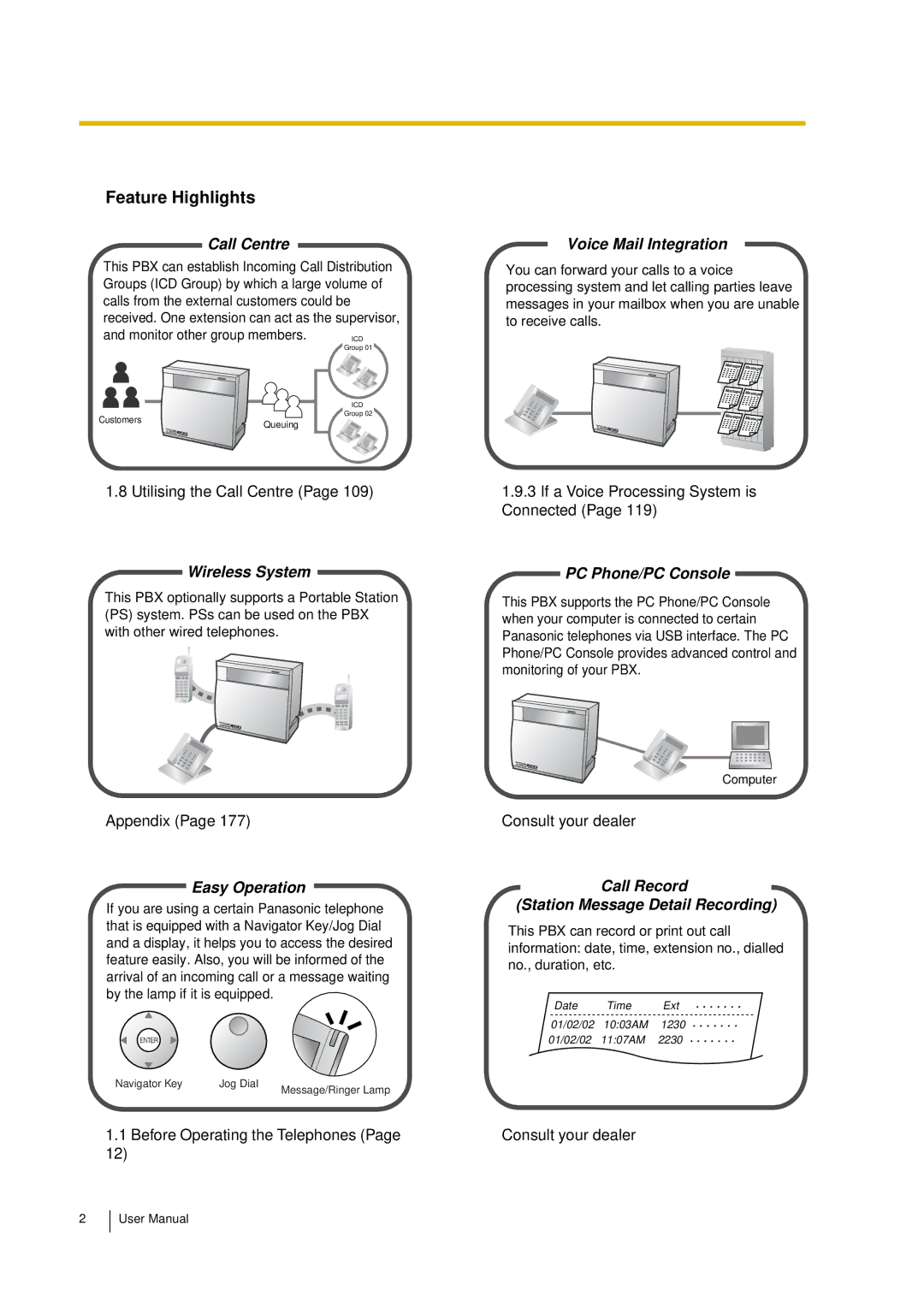 Panasonic KX-TDA15 user manual Feature Highlights, Call Centre 