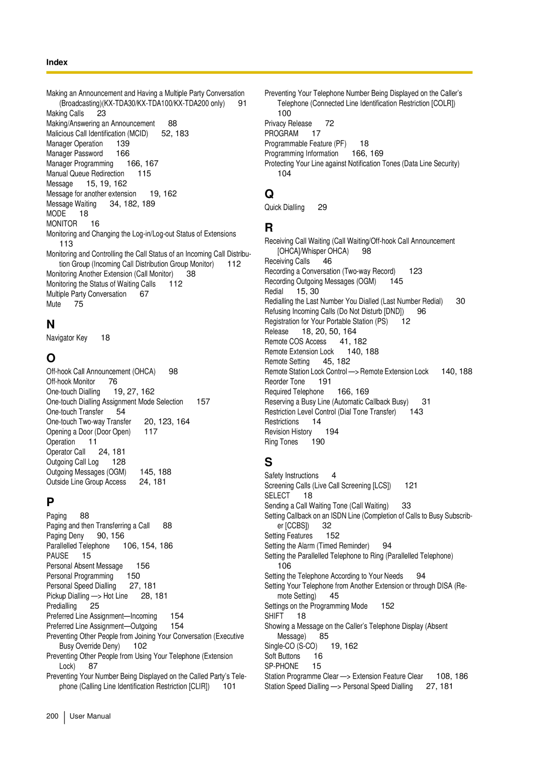 Panasonic KX-TDA15 user manual Mode Monitor 