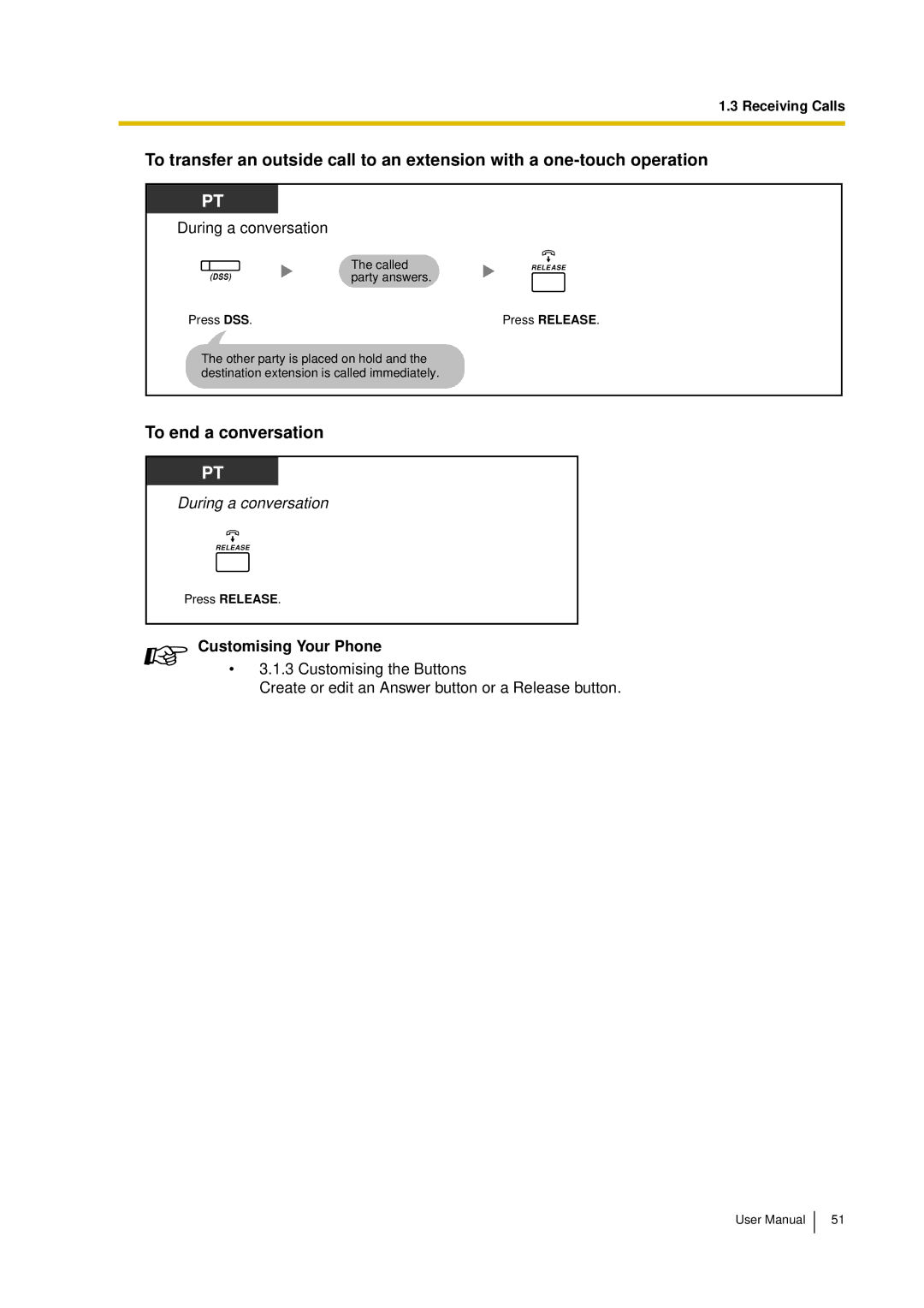 Panasonic KX-TDA15 user manual To end a conversation, Customising Your Phone 